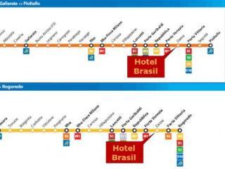 Brasil Milaan